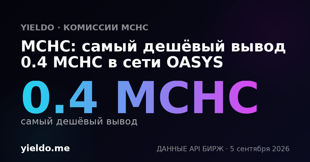 MCHC: самый дешёвый вывод 0.4 MCHC в сети OASYS