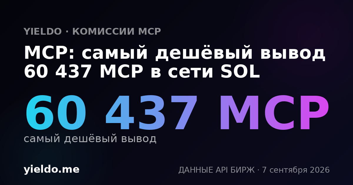 MCP: самый дешёвый вывод 60 437 MCP в сети SOL