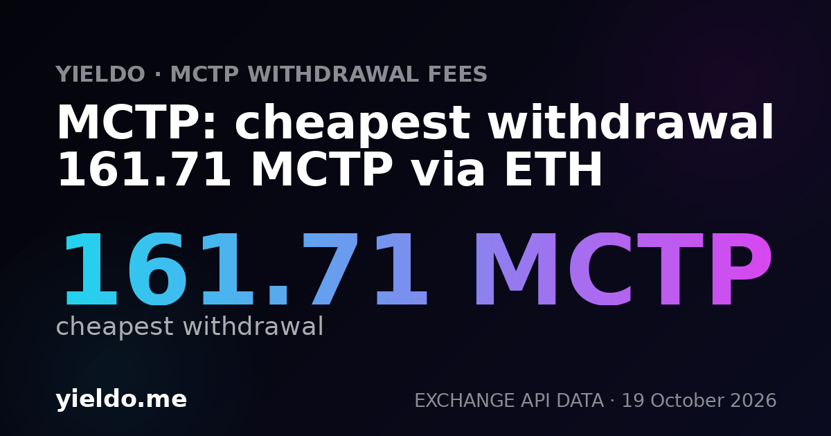MCTP: cheapest withdrawal 161.71 MCTP via ETH