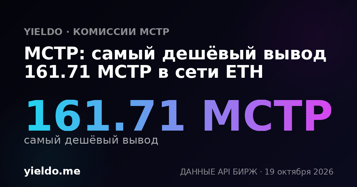 MCTP: самый дешёвый вывод 161.71 MCTP в сети ETH