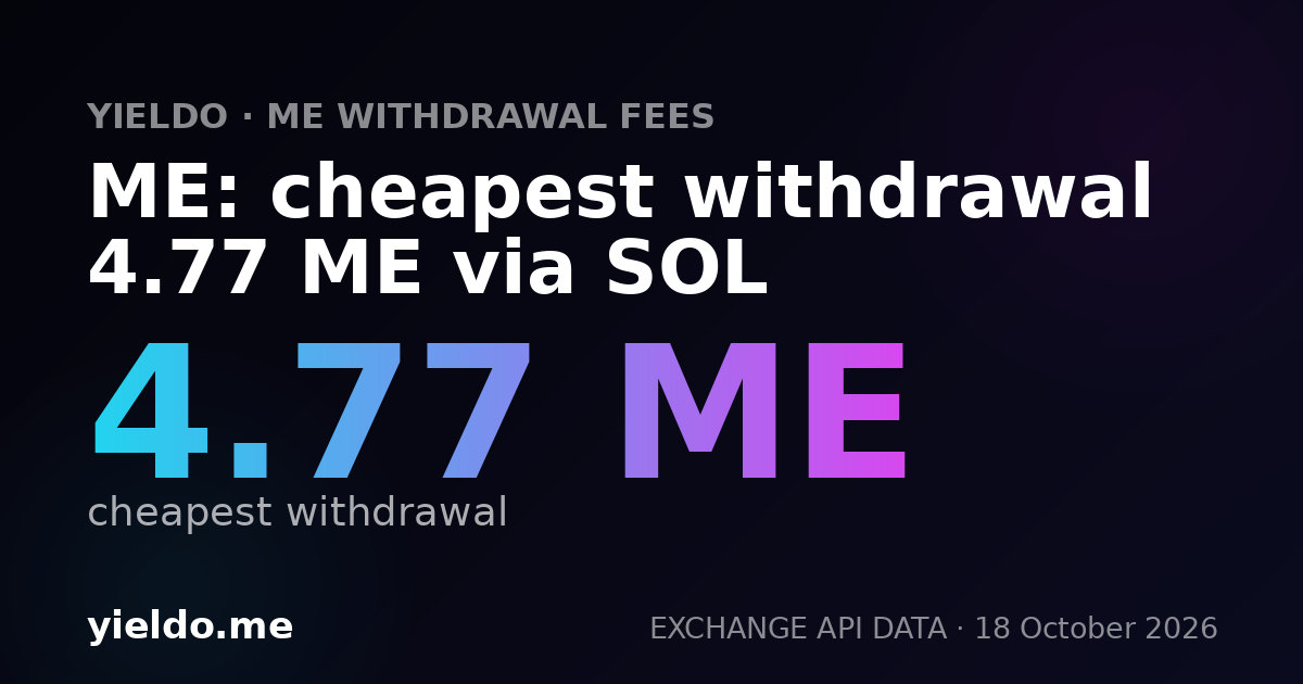 ME: cheapest withdrawal 4.8 ME via SOL