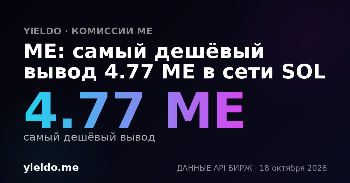 ME: самый дешёвый вывод 4.77 ME в сети SOL