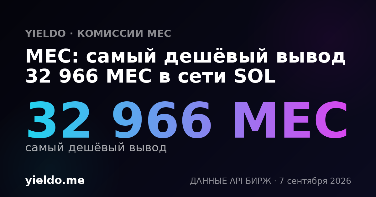MEC: самый дешёвый вывод 32 966 MEC в сети SOL