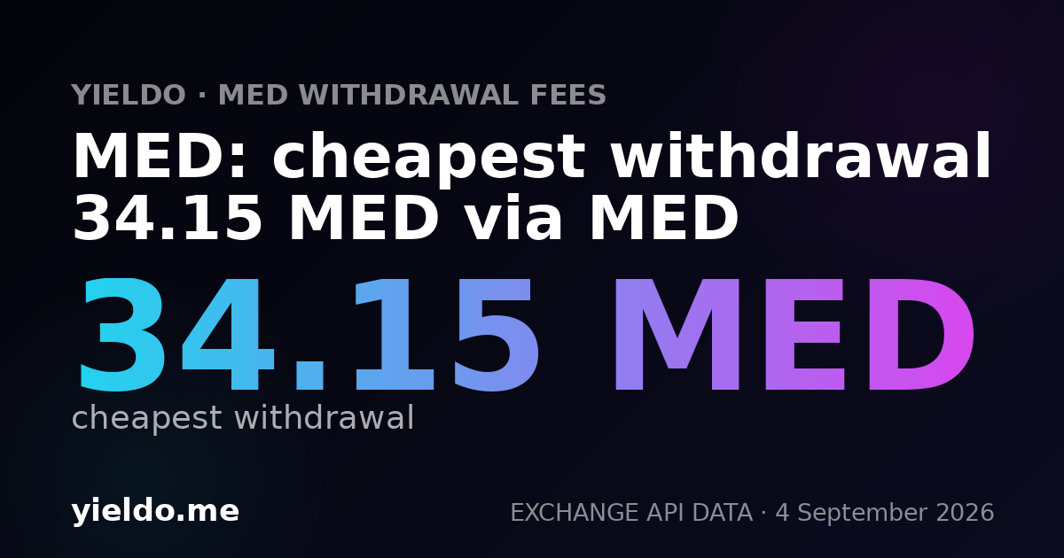 MED: cheapest withdrawal 34.15 MED via MED