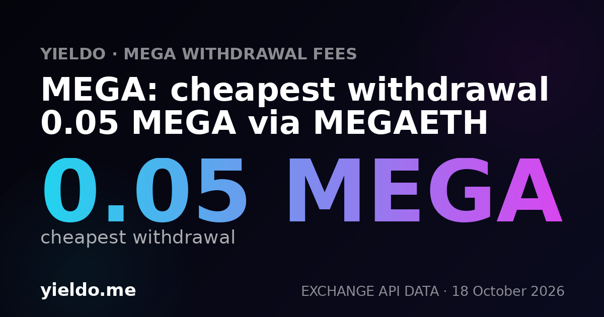 MEGA: cheapest withdrawal 0.019 MEGA via MEGAETH