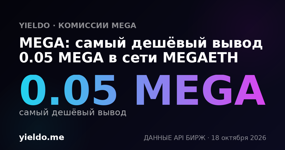 MEGA: самый дешёвый вывод 0.019 MEGA в сети MEGAETH