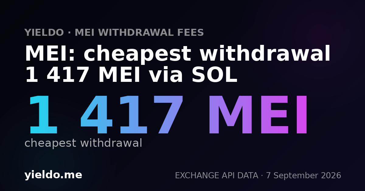 MEI: cheapest withdrawal 1 417 MEI via SOL