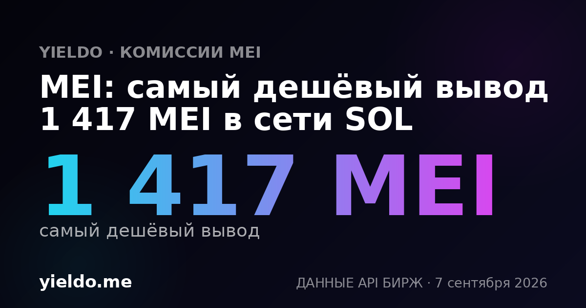 MEI: самый дешёвый вывод 1 417 MEI в сети SOL