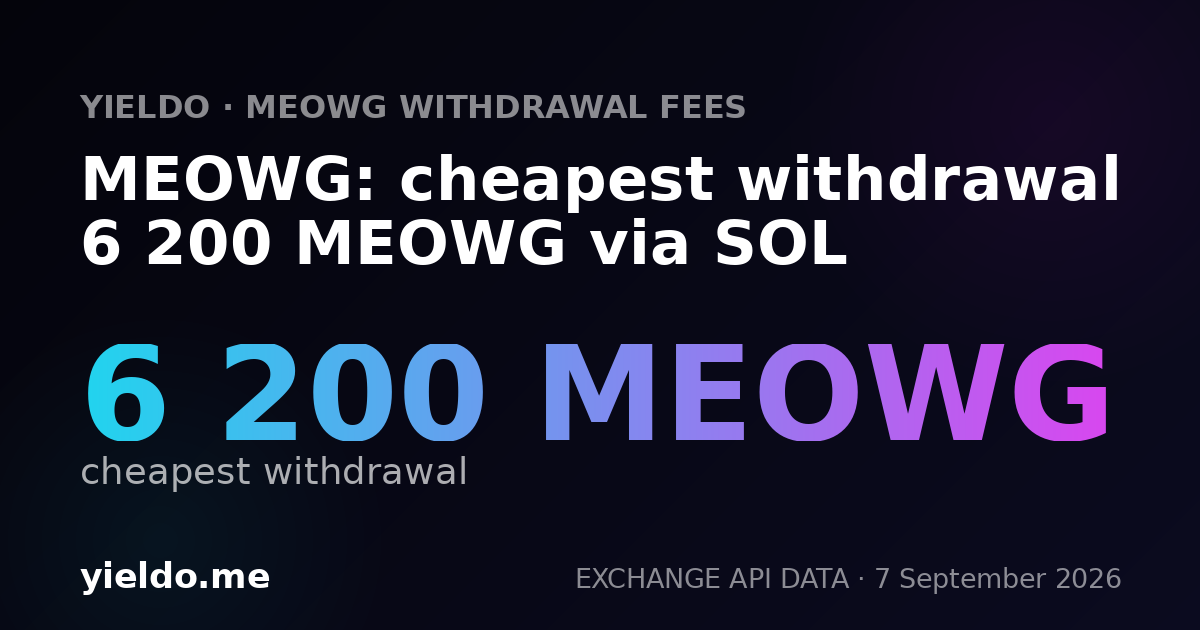 MEOWG: cheapest withdrawal 6 200 MEOWG via SOL