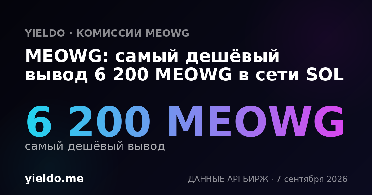 MEOWG: самый дешёвый вывод 6 200 MEOWG в сети SOL