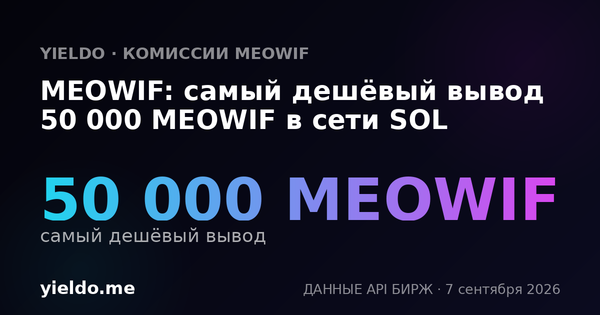 MEOWIF: самый дешёвый вывод 50 000 MEOWIF в сети SOL