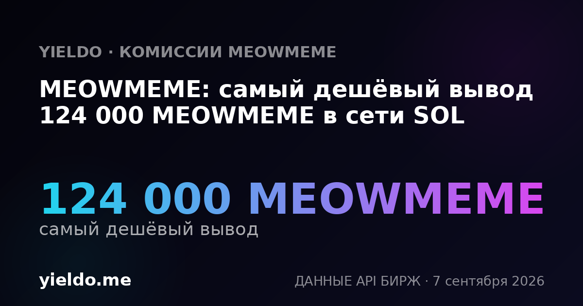 MEOWMEME: самый дешёвый вывод 124 000 MEOWMEME в сети SOL