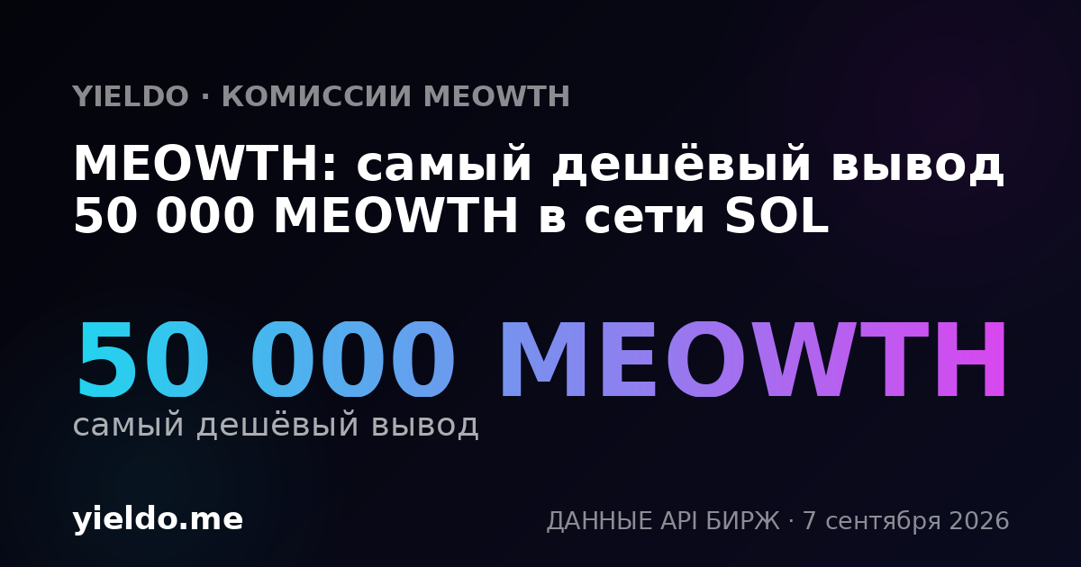 MEOWTH: самый дешёвый вывод 50 000 MEOWTH в сети SOL