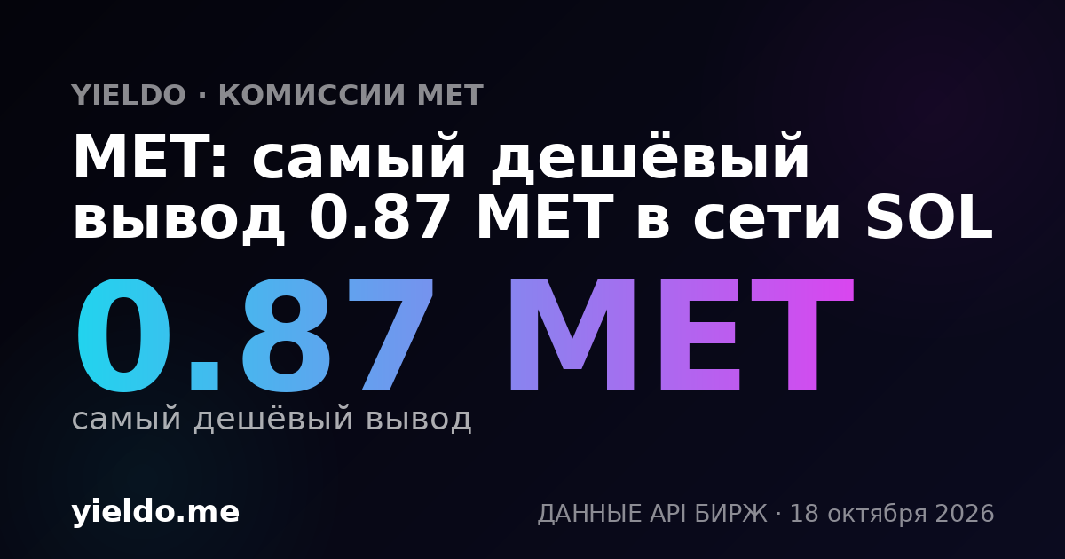 MET: самый дешёвый вывод 0.86 MET в сети SOL