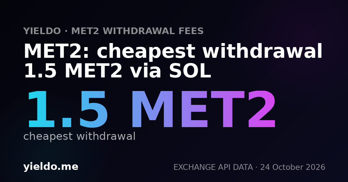 MET2: cheapest withdrawal 1.5 MET2 via SOL