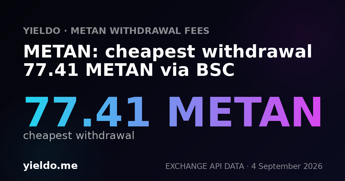 METAN: cheapest withdrawal 77.41 METAN via BSC