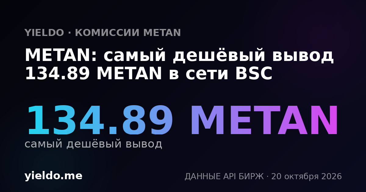METAN: самый дешёвый вывод 134.89 METAN в сети BSC