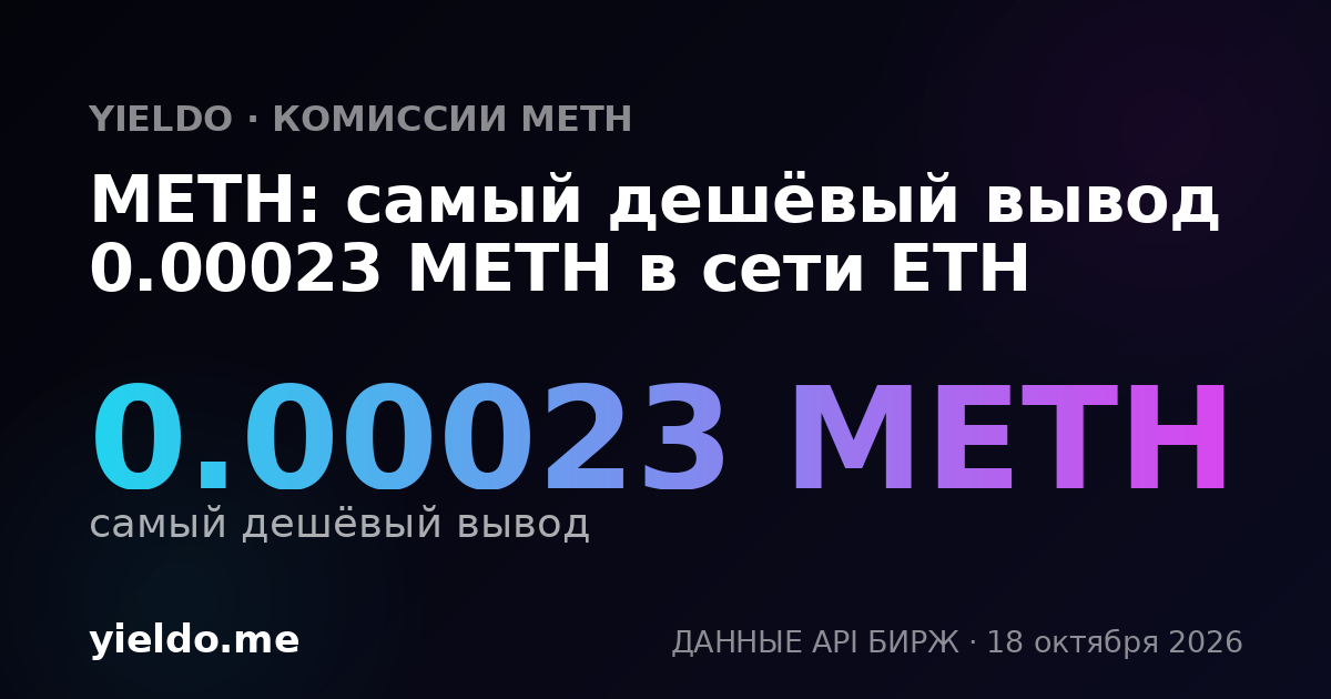 METH: самый дешёвый вывод 0.00023 METH в сети ETH