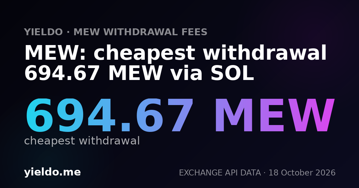MEW: cheapest withdrawal 693.77 MEW via SOL