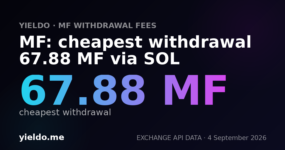 MF: cheapest withdrawal 67.88 MF via SOL