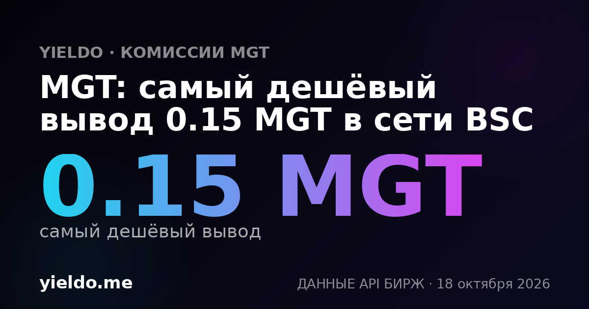 MGT: самый дешёвый вывод 0.15 MGT в сети BSC