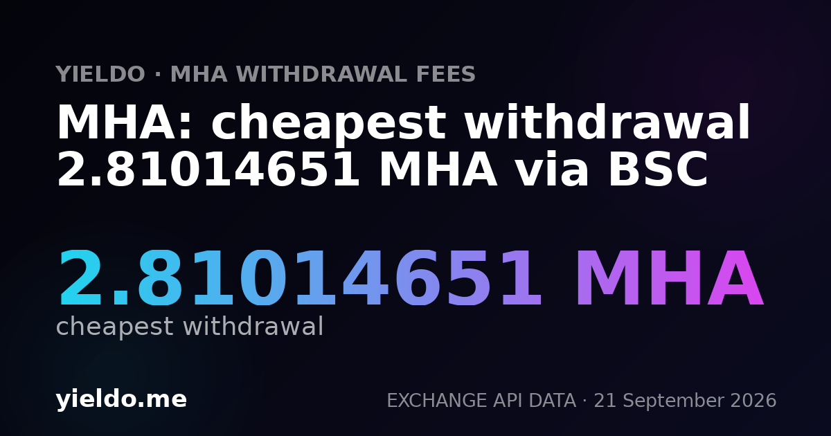 MHA: cheapest withdrawal 2.81014651 MHA via BSC