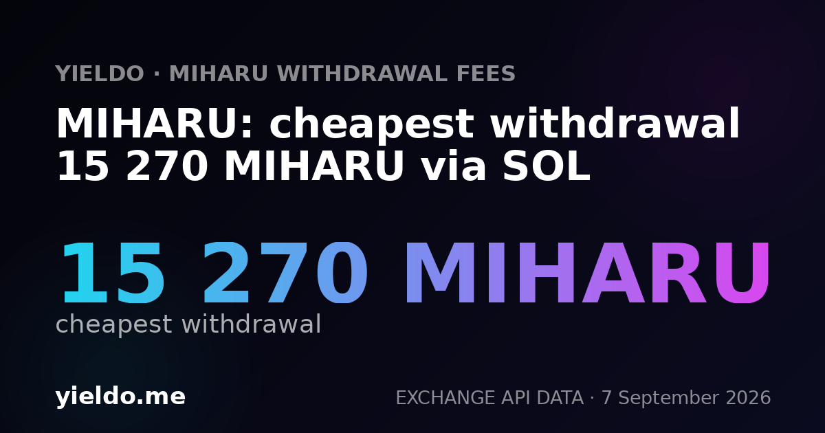 MIHARU: cheapest withdrawal 15 270 MIHARU via SOL