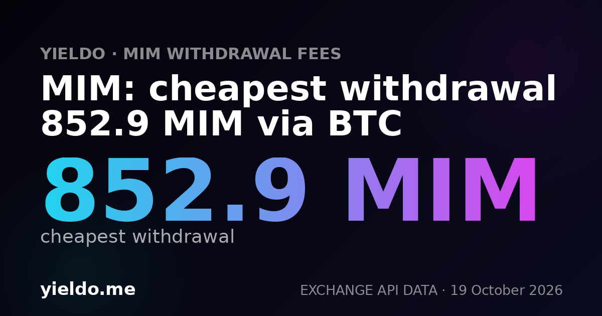 MIM: cheapest withdrawal 850.3 MIM via BTC