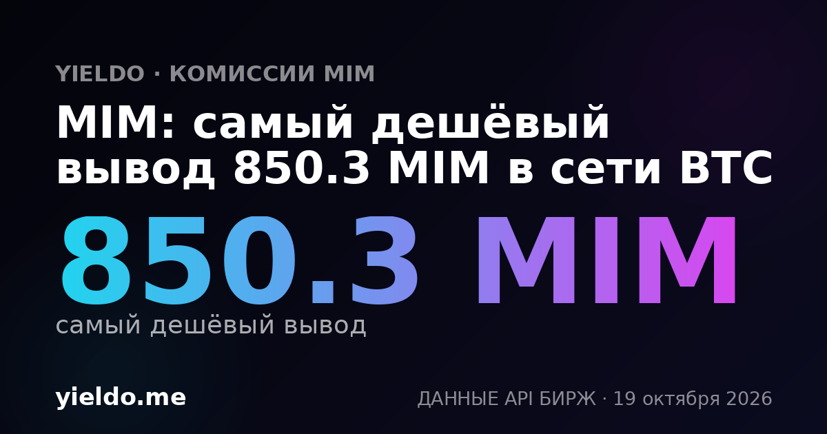 MIM: самый дешёвый вывод 845 MIM в сети BTC
