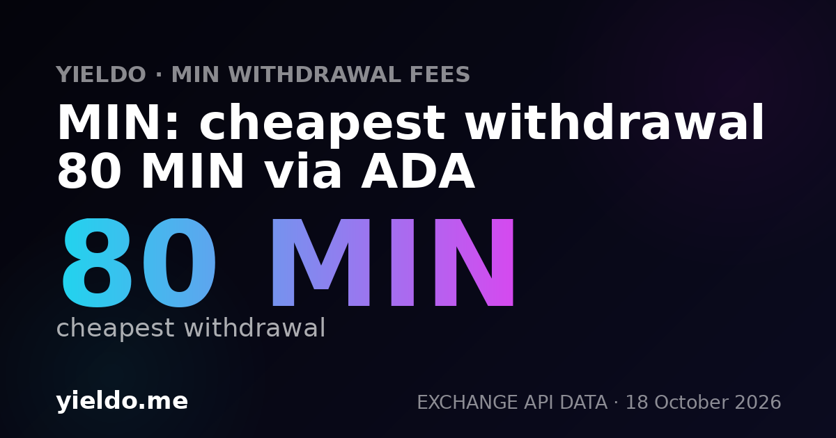 MIN: cheapest withdrawal 80 MIN via ADA