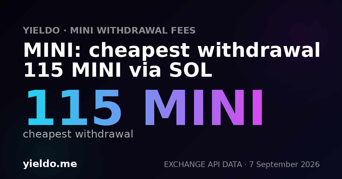 MINI: cheapest withdrawal 115 MINI via SOL
