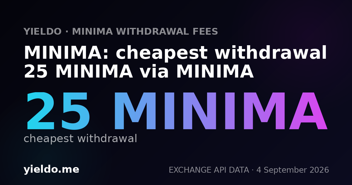 MINIMA: cheapest withdrawal 25 MINIMA via MINIMA