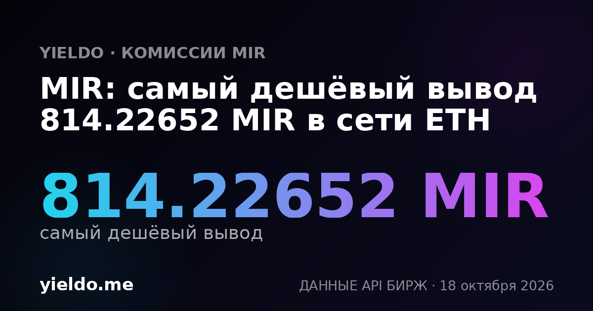 MIR: самый дешёвый вывод 817.63486 MIR в сети ETH