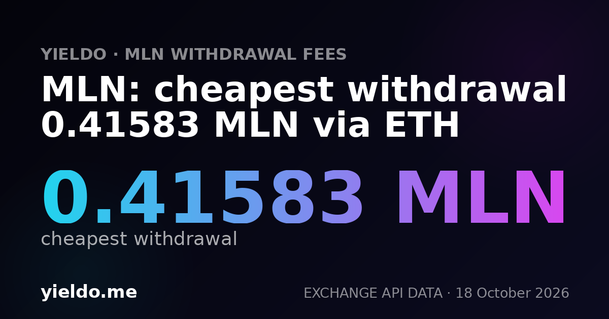 MLN: cheapest withdrawal 0.39969 MLN via ETH