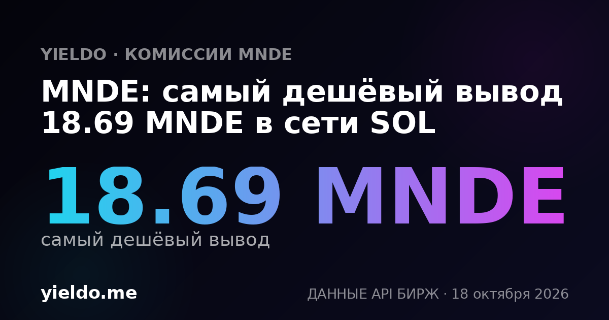 MNDE: самый дешёвый вывод 18.69 MNDE в сети SOL