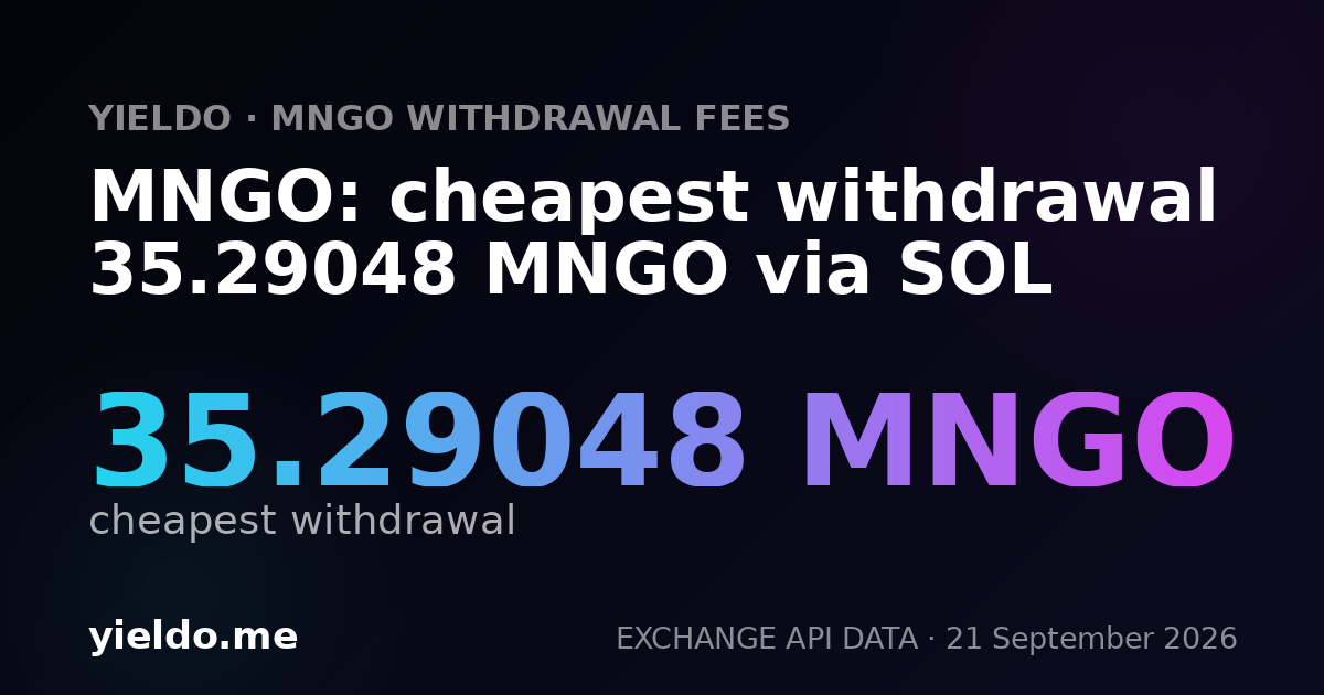 MNGO: cheapest withdrawal 35.54609 MNGO via SOL
