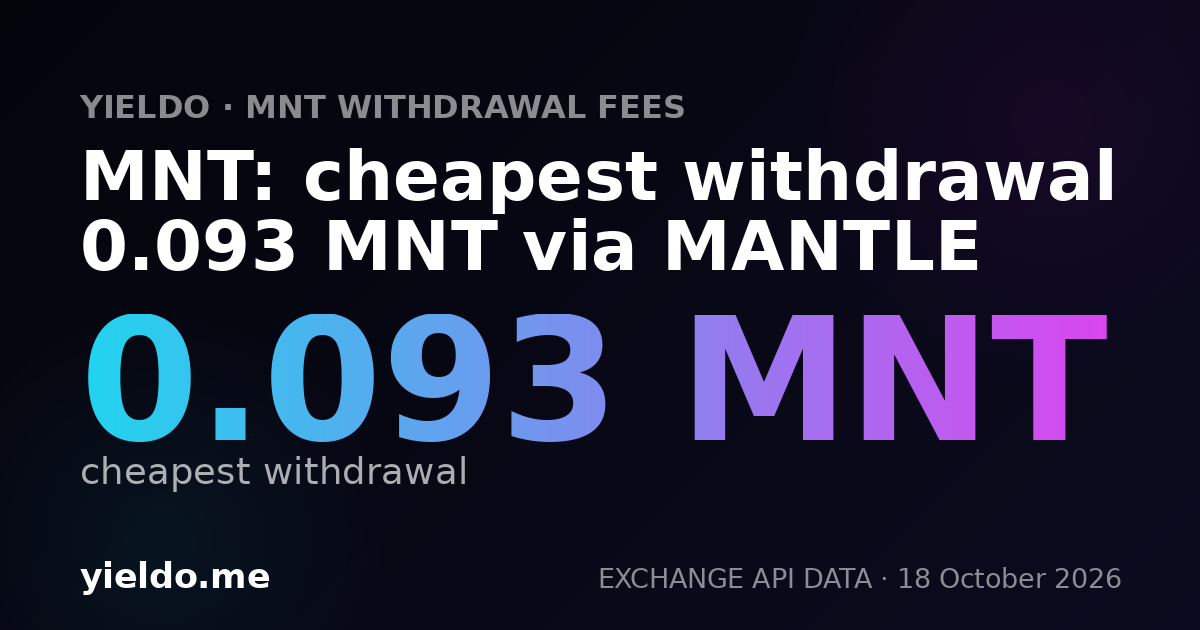 MNT: cheapest withdrawal 0.093 MNT via MANTLE