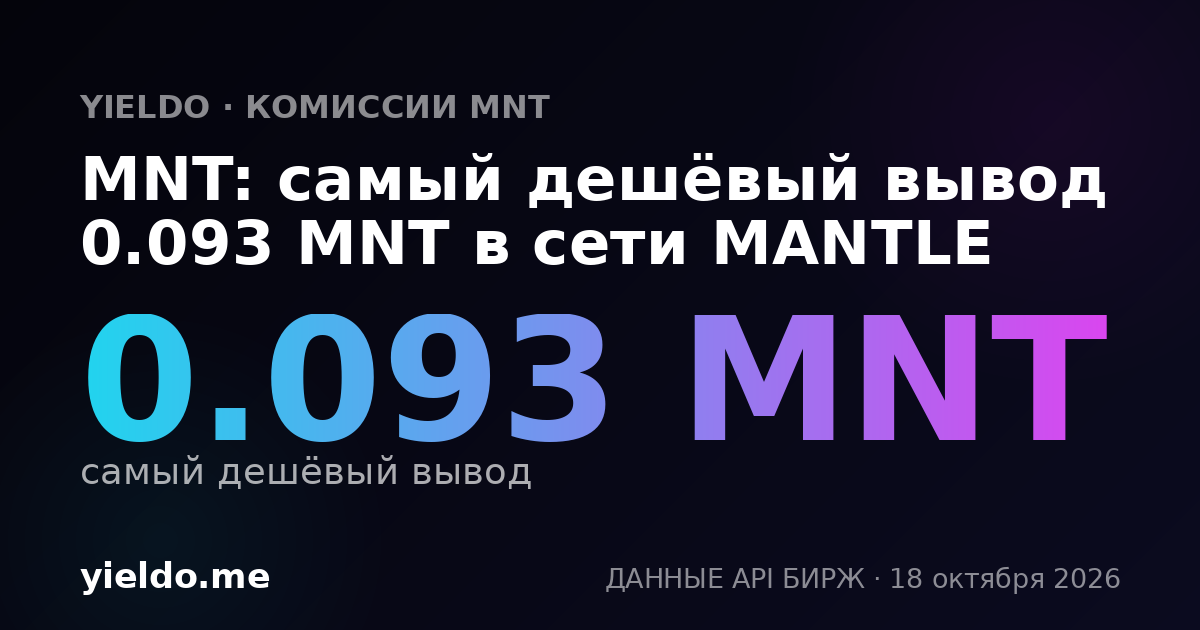 MNT: самый дешёвый вывод 0.093 MNT в сети MANTLE