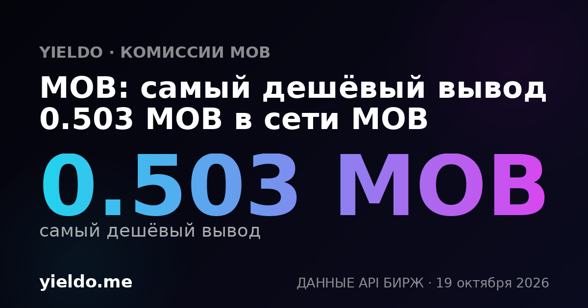 MOB: самый дешёвый вывод 0.503 MOB в сети MOB