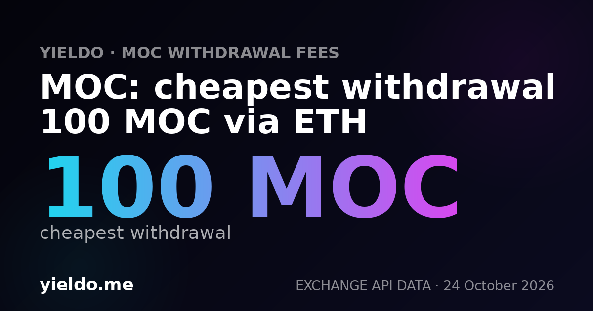 MOC: cheapest withdrawal 100 MOC via ETH