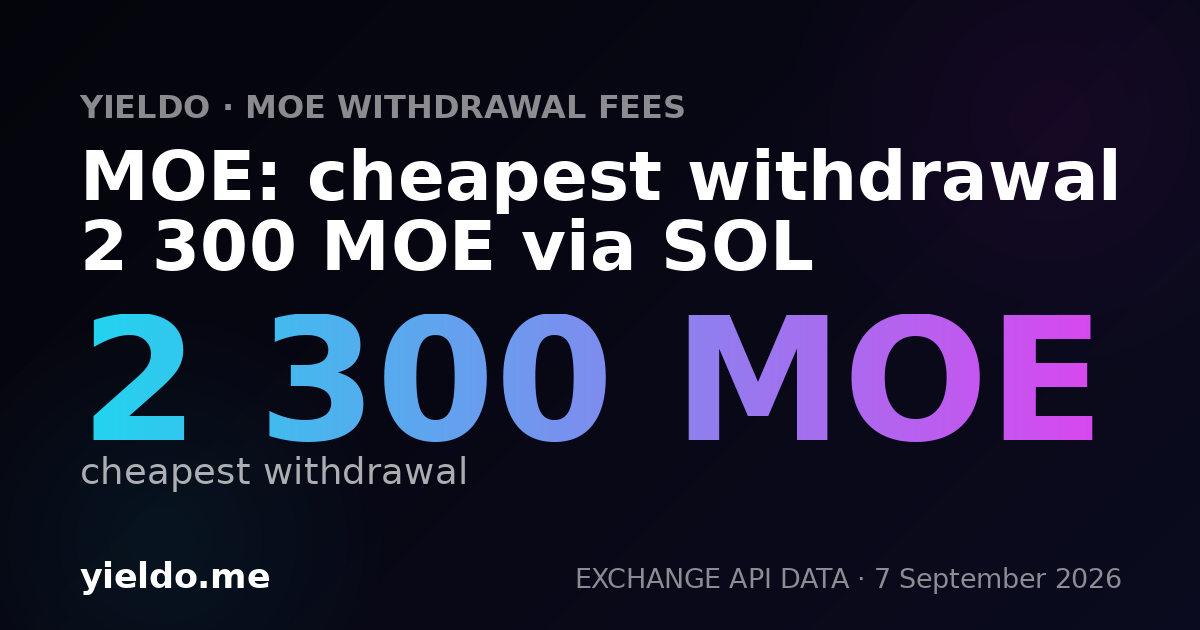 MOE: cheapest withdrawal 2 300 MOE via SOL