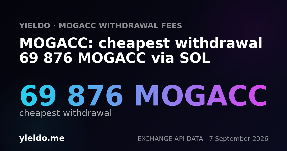 MOGACC: cheapest withdrawal 69 876 MOGACC via SOL