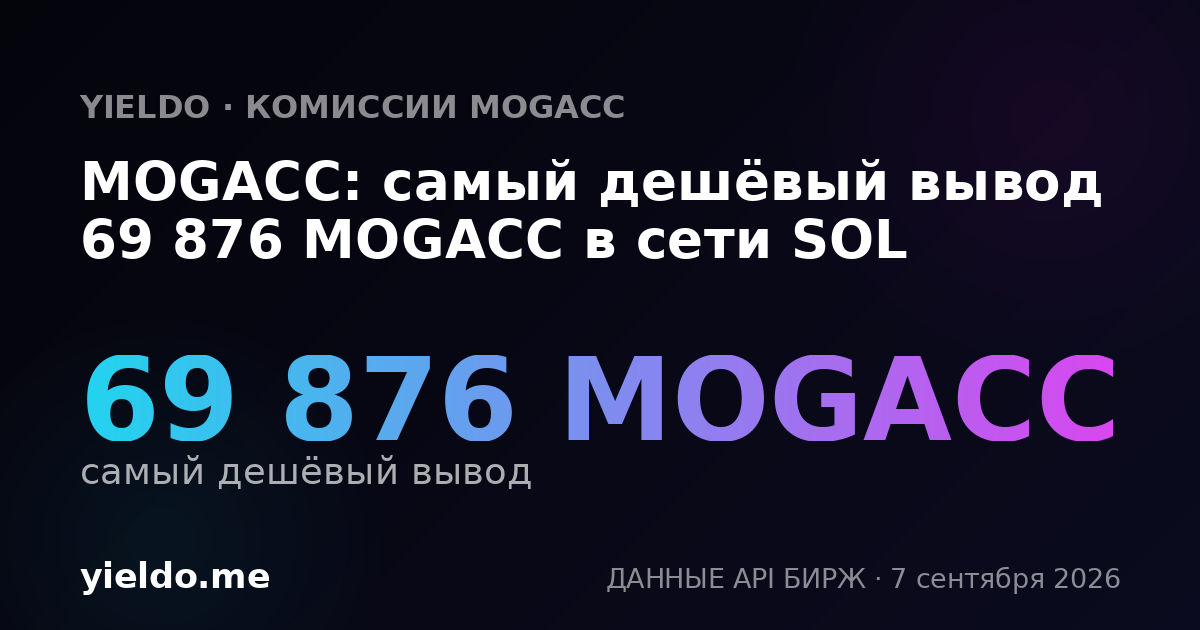 MOGACC: самый дешёвый вывод 69 876 MOGACC в сети SOL