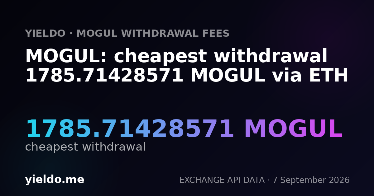 MOGUL: cheapest withdrawal 1785.71428571 MOGUL via ETH