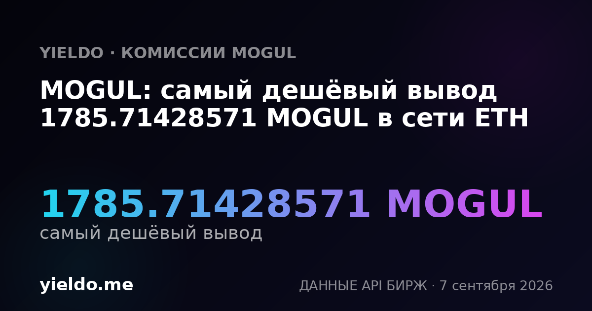 MOGUL: самый дешёвый вывод 1785.71428571 MOGUL в сети ETH