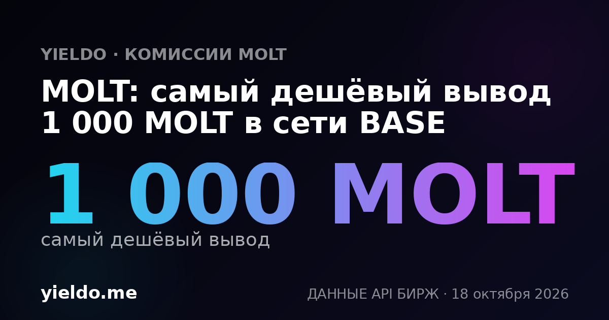 MOLT: самый дешёвый вывод 1 000 MOLT в сети BASE