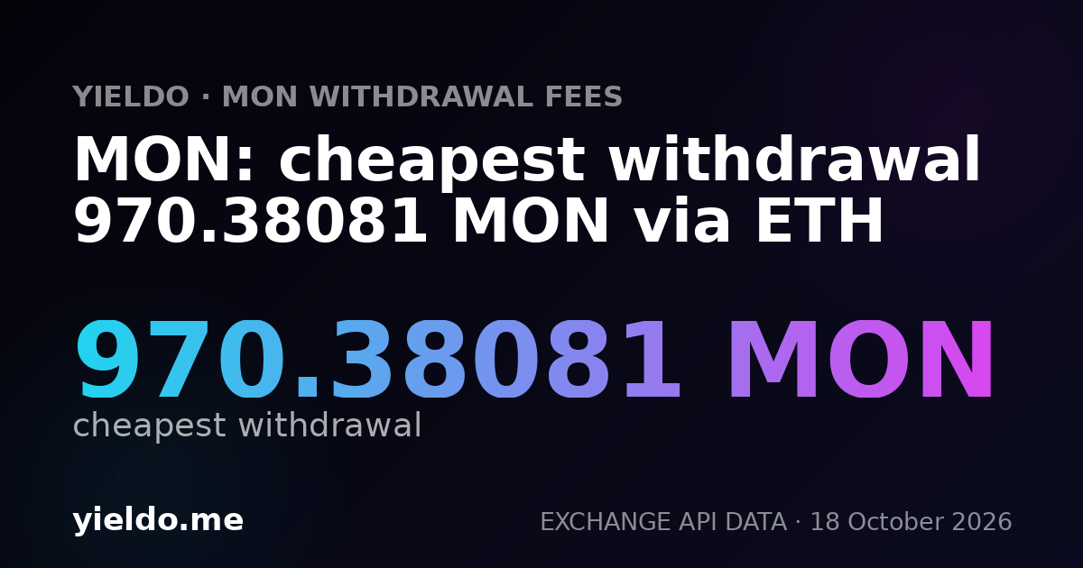 MON: cheapest withdrawal 970.38081 MON via ETH