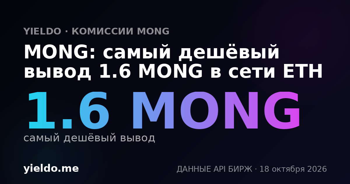 MONG: самый дешёвый вывод 1.6 MONG в сети ETH