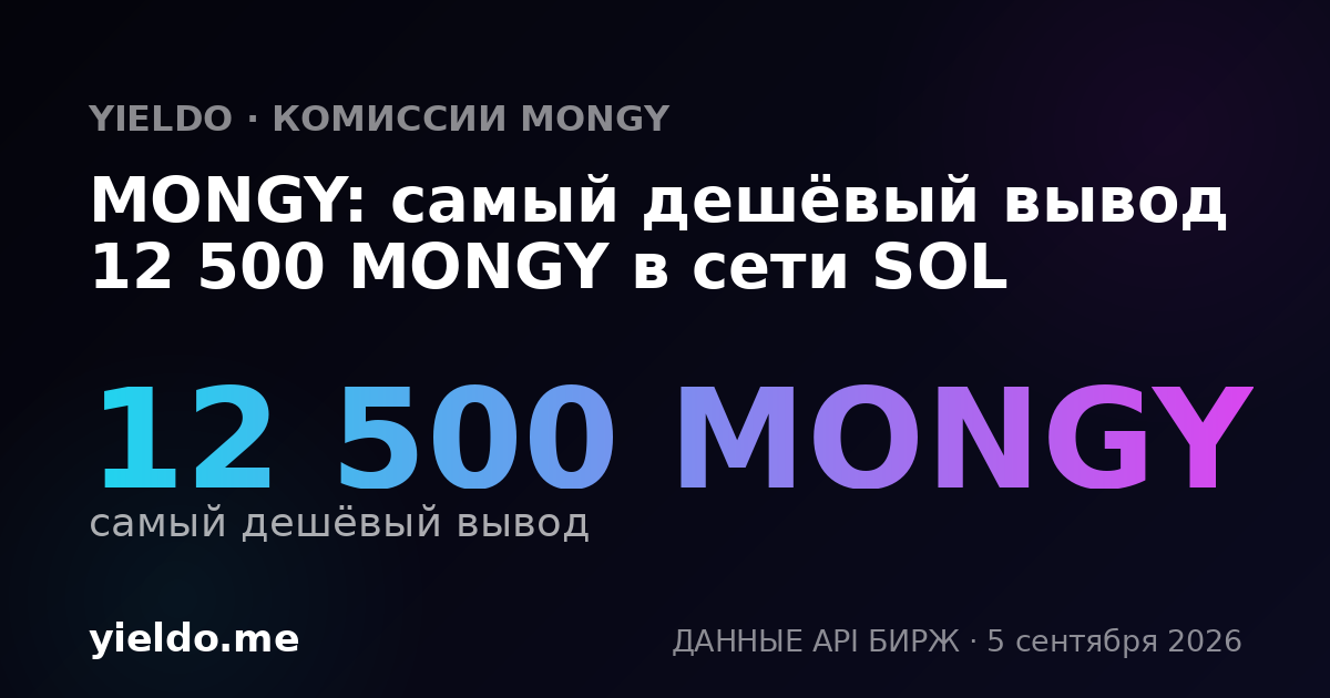 MONGY: самый дешёвый вывод 12 500 MONGY в сети SOL