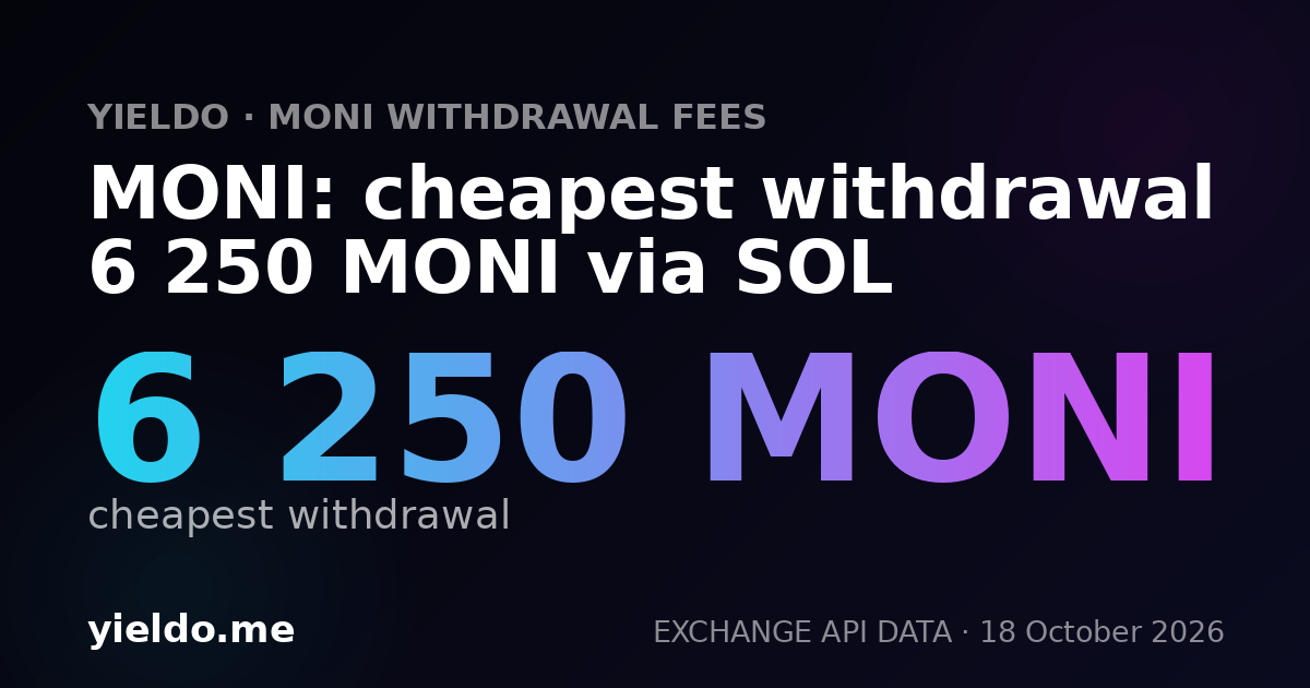 MONI: cheapest withdrawal 6 250 MONI via SOL
